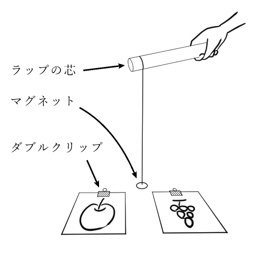 〈コラム〉楽しく脳トレ！余暇活動