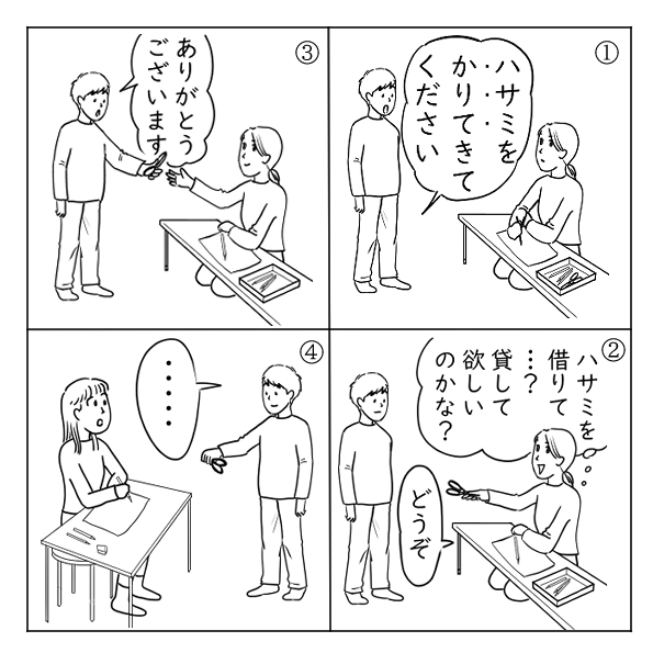 〈コラム〉伝言・報告を教える